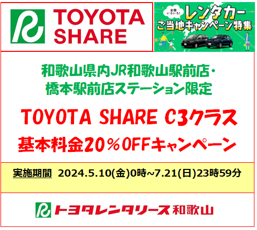 トヨタシェアC3CP5.10-7.21