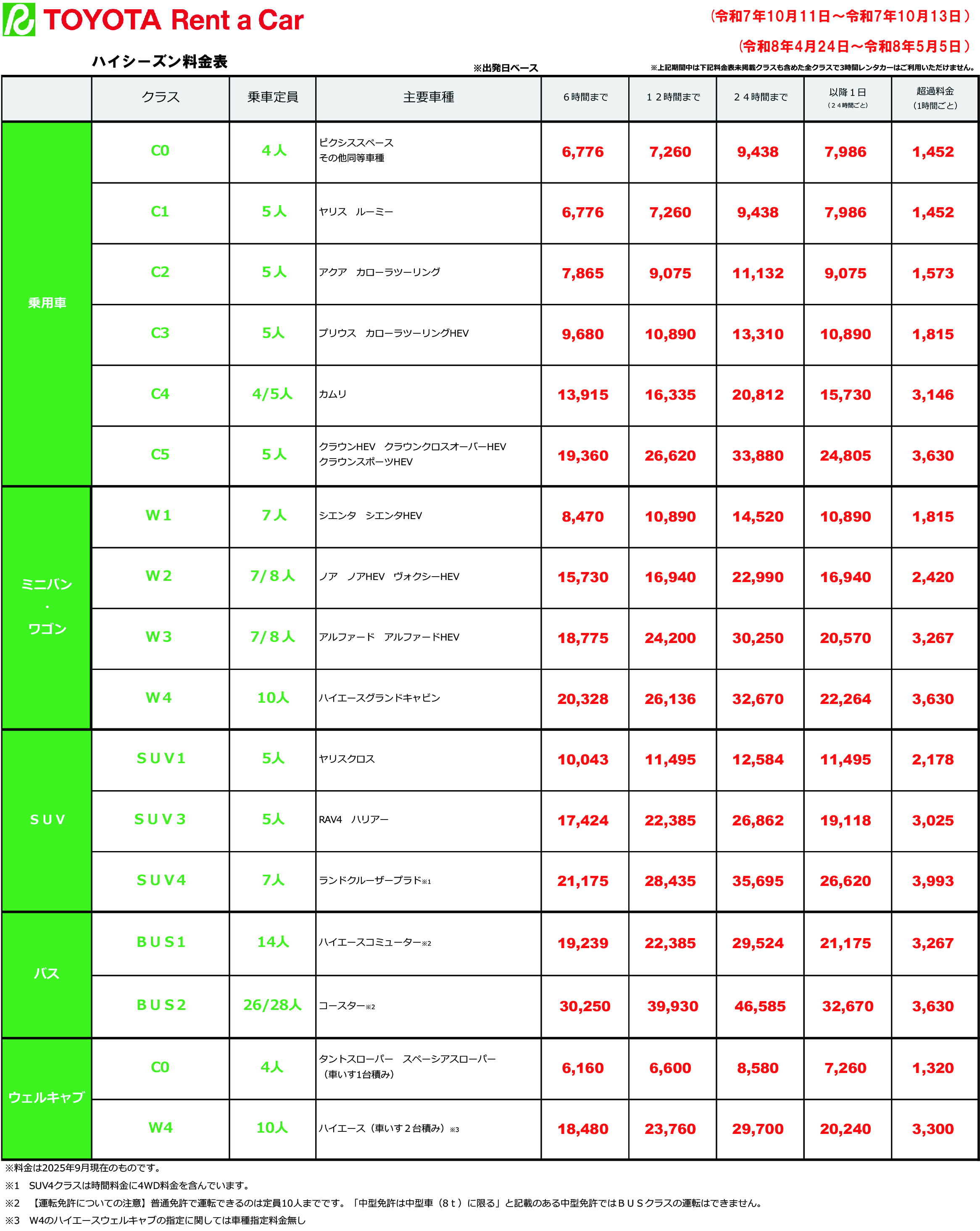 もういっこの料金表